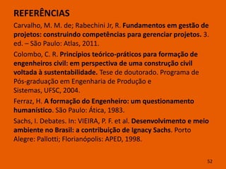 REFERÊNCIAS
Carvalho, M. M. de; Rabechini Jr, R. Fundamentos em gestão de
projetos: construindo competências para gerenciar projetos. 3.
ed. – São Paulo: Atlas, 2011.
Colombo, C. R. Princípios teórico-práticos para formação de
engenheiros civil: em perspectiva de uma construção civil
voltada à sustentabilidade. Tese de doutorado. Programa de
Pós-graduação em Engenharia de Produção e
Sistemas, UFSC, 2004.
Ferraz, H. A formação do Engenheiro: um questionamento
humanístico. São Paulo: Ática, 1983.
Sachs, I. Debates. In: VIEIRA, P. F. et al. Desenvolvimento e meio
ambiente no Brasil: a contribuição de Ignacy Sachs. Porto
Alegre: Pallotti; Florianópolis: APED, 1998.

                                                                 52
 