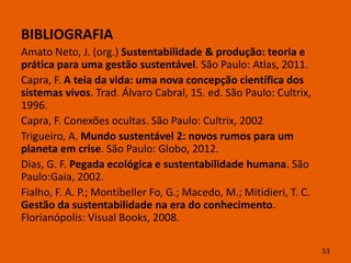 BIBLIOGRAFIA
Amato Neto, J. (org.) Sustentabilidade & produção: teoria e
prática para uma gestão sustentável. São Paulo: Atlas, 2011.
Capra, F. A teia da vida: uma nova concepção científica dos
sistemas vivos. Trad. Álvaro Cabral, 15. ed. São Paulo: Cultrix,
1996.
Capra, F. Conexões ocultas. São Paulo: Cultrix, 2002
Trigueiro, A. Mundo sustentável 2: novos rumos para um
planeta em crise. São Paulo: Globo, 2012.
Dias, G. F. Pegada ecológica e sustentabilidade humana. São
Paulo:Gaia, 2002.
Fialho, F. A. P.; Montibeller Fo, G.; Macedo, M.; Mitidieri, T. C.
Gestão da sustentabilidade na era do conhecimento.
Florianópolis: Visual Books, 2008.

                                                                     53
 