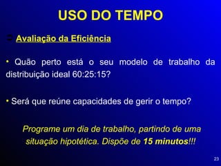 USO DO TEMPO Avaliação da Eficiência Quão perto está o seu modelo de trabalho da distribuição ideal 60:25:15? Será que reúne capacidades de gerir o tempo? Programe um dia de trabalho, partindo de uma situação hipotética. Dispõe de  15 minutos !!! 