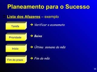 Lista dos Afazeres  – exemplo Planeamento para o Sucesso Verificar o economato Baixa Última  semana do mês Fim do mês Tarefa Prioridade Início Fim do prazo 