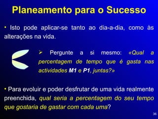 Planeamento para o Sucesso Isto pode aplicar-se tanto ao dia-a-dia, como às alterações na vida. Pergunte a si mesmo:  «Qual a percentagem de tempo que é gasta nas actividades  M1  e  P1 , juntas?» Para evoluir e poder desfrutar de uma vida realmente preenchida,  qual seria a percentagem do seu tempo que gostaria de gastar com cada uma ? 