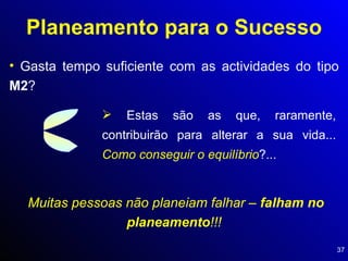 Planeamento para o Sucesso Gasta tempo suficiente com as actividades do tipo  M2 ? Estas são as que, raramente, contribuirão para alterar a sua vida...  Como conseguir o equilíbrio ?... Muitas pessoas não planeiam falhar –  falham no planeamento !!! 