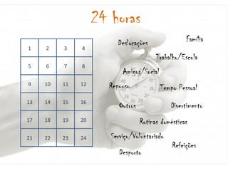 Trabalho/Escola Família Tempo Pessoal Divertimento Deslocações Refeições Rotinas domésticas Dia  24 horas 1 5 9 13 17 21 24 12 2 6 10 14 18 22 20 4 3 7 11 15 19 23 16 8 24 horas Repouso Outros Desporto Amigos/Social Serviço/Voluntariado 