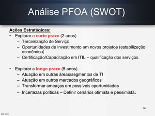 Ações Estratégicas:
• Explorar a curto prazo (2 anos)
– Terceirização de Serviço
– Oportunidades de investimento em novos projetos (estabilização
econômica)
– Certificação/Capacitação em ITIL – qualificação dos serviços.
• Explorar a longo prazo (5 anos).
– Atuação em outras áreas/segmentos de TI
– Atuação em outros mercados geográficos
– Transformar ameaças em possíveis oportunidades
– Incertezas políticas – Definir cenários otimista e pessimista.
Análise PFOA (SWOT)
14
 