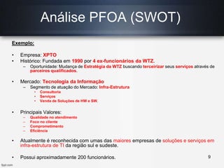 Análise PFOA (SWOT)
Exemplo:
• Empresa: XPTO
• Histórico: Fundada em 1990 por 4 ex-funcionários da WTZ.
– Oportunidade: Mudança de Estratégia da WTZ buscando terceirizar seus serviços através de
parceiros qualificados.
• Mercado: Tecnologia da Informação
– Segmento de atuação do Mercado: Infra-Estrutura
• Consultoria
• Serviços
• Venda de Soluções de HW e SW.
• Principais Valores:
– Qualidade no atendimento
– Foco no cliente
– Comprometimento
– Eficiência
• Atualmente é reconhecida com umas das maiores empresas de soluções e serviços em
infra-estrutura de TI da região sul e sudeste.
• Possui aproximadamente 200 funcionários. 9
 