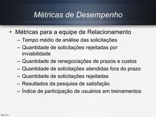 Métricas de Desempenho
• Métricas para a equipe de Relacionamento
– Tempo médio de análise das solicitações
– Quantidade de solicitações rejeitadas por
inviabilidade
– Quantidade de renegociações de prazos e custos
– Quantidade de solicitações atendidas fora do prazo
– Quantidade de solicitações rejeitadas
– Resultados da pesquisa de satisfação
– Índice de participação de usuários em treinamentos
 