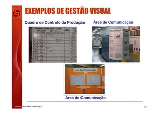 13
Àrea de Comunicação
Quadro de Controlo da Produção Área de Comunicação
EXEMPLOS DE GESTÃO VISUAL
 