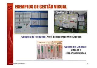 14
Quadro de Limpeza:
Funções e
responsabilidades
Quadros de Produção: Nivel de Desempenho e Acções
EXEMPLOS DE GESTÃO VISUAL
 