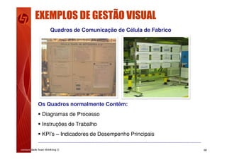15
Os Quadros normalmente Contêm:
 Diagramas de Processo
 Instruções de Trabalho
 KPI’s – Indicadores de Desempenho Principais
Quadros de Comunicação de Célula de Fabrico
EXEMPLOS DE GESTÃO VISUAL
 