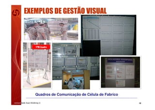 16
EXEMPLOS DE GESTÃO VISUAL
Quadros de Comunicação de Célula de Fabrico
 