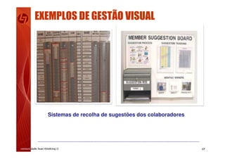 17
Sistemas de recolha de sugestões dos colaboradores
EXEMPLOS DE GESTÃO VISUAL
 