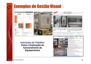20
Instruções de Trabalho:
Fotos e Explicação do
funcionamento de
Equipamentos
Exemplos de Gestão Visual
 