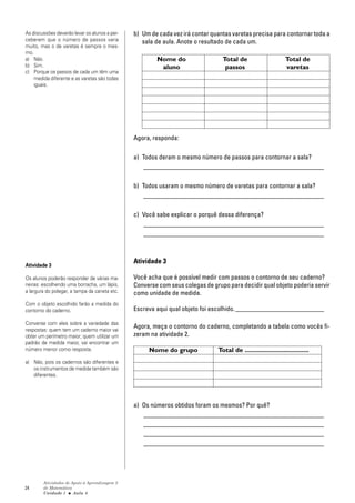24
Atividades de Apoio à Aprendizagem 3
de Matemática
Unidade 1 ■ Aula
b) Um de cada vez irá contar quantas varetas precisa para contornar toda a
sala de aula. Anote o resultado de cada um.
Nome do Total de Total de
aluno passos varetas
Agora, responda:
a) Todos deram o mesmo número de passos para contornar a sala?
_______________________________________________________
b) Todos usaram o mesmo número de varetas para contornar a sala?
_______________________________________________________
c) Você sabe explicar o porquê dessa diferença?
_______________________________________________________
_______________________________________________________
Atividade 3
Você acha que é possível medir com passos o contorno de seu caderno?
Converse com seus colegas de grupo para decidir qual objeto poderia servir
como unidade de medida.
Escreva aqui qual objeto foi escolhido.___________________________
Agora, meça o contorno do caderno, completando a tabela como vocês fi-
zeram na atividade 2.
Nome do grupo Total de ....................................
a) Os números obtidos foram os mesmos? Por quê?
_______________________________________________________
_______________________________________________________
_______________________________________________________
_______________________________________________________
4
As discussões deverão levar os alunos a per-
ceberem que o número de passos varia
muito, mas o de varetas é sempre o mes-
mo.
a) Não.
b) Sim.
c) Porque os passos de cada um têm uma
medida diferente e as varetas são todas
iguais.
Atividade 3
Os alunos poderão responder de várias ma-
neiras: escolhendo uma borracha, um lápis,
a largura do polegar, a tampa da caneta etc.
Com o objeto escolhido farão a medida do
contorno do caderno.
Converse com eles sobre a variedade das
respostas: quem tem um caderno maior vai
obter um perímetro maior; quem utilizar um
padrão de medida maior, vai encontrar um
número menor como resposta.
a) Não, pois os cadernos são diferentes e
os instrumentos de medida também são
diferentes.
 