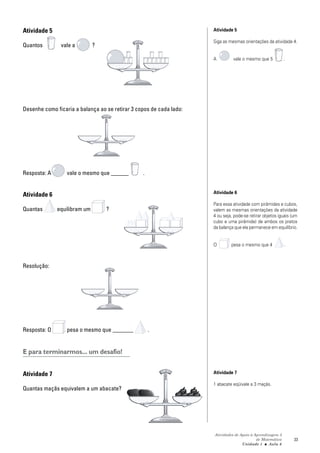 Atividades de Apoio à Aprendizagem 3
de Matemática
Unidade 1 ■ Aula
33
Atividade 5
Quantos vale a ?
Desenhe como ficaria a balança ao se retirar 3 copos de cada lado:
Resposta: A vale o mesmo que ______ .
Atividade 6
Quantas equilibram um ?
Resolução:
Resposta: O pesa o mesmo que _______ .
E para terminarmos... um desafio!
Atividade 7
Quantas maçãs equivalem a um abacate?
6
Atividade 5
Siga as mesmas orientações da atividade 4.
A vale o mesmo que 5 .
Atividade 6
Para essa atividade com pirâmides e cubos,
valem as mesmas orientações da atividade
4 ou seja, pode-se retirar objetos iguais (um
cubo e uma pirâmide) de ambos os pratos
da balança que ela permanece em equilíbrio.
O pesa o mesmo que 4 .
Atividade 7
1 abacate eqüivale a 3 maçãs.
 