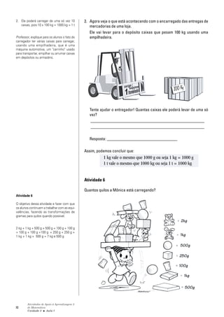 72
Atividades de Apoio à Aprendizagem 3
de Matemática
Unidade 3 ■ Aula
2. Agora veja o que está acontecendo com o encarregado das entregas de
mercadorias de uma loja.
Ele vai levar para o depósito caixas que pesam 100 kg usando uma
empilhadeira.
Tente ajudar o entregador! Quantas caixas ele poderá levar de uma só
vez?
_______________________________________________________
_______________________________________________________
Resposta: __________________________________
Assim, podemos concluir que:
1 kg vale o mesmo que 1000 g ou seja 1 kg = 1000 g
1 t vale o mesmo que 1000 kg ou seja 1 t = 1000 kg
Atividade 6
Quantos quilos a Mônica está carregando?
2. Ele poderá carregar de uma só vez 10
caixas, pois 10 x 100 kg = 1000 kg = 1 t
Professor, explique para os alunos o fato do
carregador ter várias caixas para carregar,
usando uma empilhadeira, que é uma
máquina automotiva, um "carrinho" usado
para transportar, empilhar ou arrumar caixas
em depósitos ou armazéns.
Atividade 6
O objetivo dessa atividade e fazer com que
os alunos continuem a trabalhar com as equi-
valências, fazendo as transformações de
gramas para quilos quando possível.
2 kg + 1 kg + 500 g + 500 g + 100 g + 100 g
+ 100 g + 100 g +100 g + 250 g + 250 g +
1 kg + 1 kg + 500 g = 7 kg e 500 g
1
 