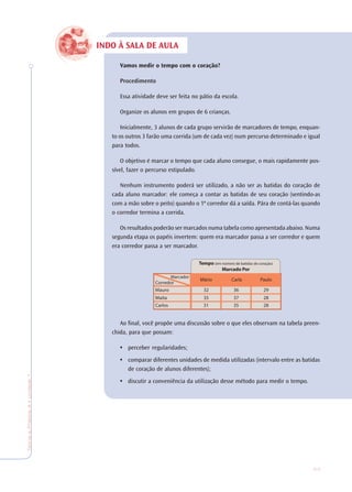 23
TeoriaePrática4•Undade1
Vamos medir o tempo com o coração?
Procedimento
Essa atividade deve ser feita no pátio da escola.
Organize os alunos em grupos de 6 crianças.
Inicialmente, 3 alunos de cada grupo servirão de marcadores de tempo, enquan-
to os outros 3 farão uma corrida (um de cada vez) num percurso determinado e igual
para todos.
O objetivo é marcar o tempo que cada aluno consegue, o mais rapidamente pos-
sível, fazer o percurso estipulado.
Nenhum instrumento poderá ser utilizado, a não ser as batidas do coração de
cada aluno marcador: ele começa a contar as batidas de seu coração (sentindo-as
com a mão sobre o peito) quando o 1º corredor dá a saída. Pára de contá-las quando
o corredor termina a corrida.
Os resultados poderão ser marcados numa tabela como apresentada abaixo. Numa
segunda etapa os papéis invertem: quem era marcador passa a ser corredor e quem
era corredor passa a ser marcador.
Ao final, você propõe uma discussão sobre o que eles observam na tabela preen-
chida, para que possam:
• perceber regularidades;
• comparar diferentes unidades de medida utilizadas (intervalo entre as batidas
de coração de alunos diferentes);
• discutir a conveniência da utilização desse método para medir o tempo.
INDO À SALA DE AULA
 