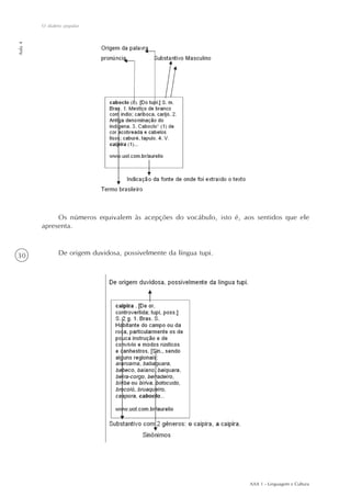AAA 1 - Linguagem e Cultura
30
O dialeto popular
Aula4
Os números equivalem às acepções do vocábulo, isto é, aos sentidos que ele
apresenta.
De origem duvidosa, possivelmente da língua tupi.
 