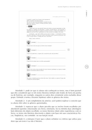 73
Variantes lingüísticas: desfazendo equívocos
Unidade2
Atividade 1: pode ser que os alunos não conheçam os textos, mas é bem possível
que eles considerem que os três textos literários tenham sido tirados de livros de poema
ou de histórias, por exemplo, enquanto os outros dois certamente serão excluídos desse
grupo. Estimule a turma a levantar hipóteses sobre os gêneros dos textos.
Atividade 2: é um complemento da anterior, você poderá explorar o conceito que
os alunos têm sobre os gêneros apresentados.
Atividade 3: espera-se que o aluno perceba que os trechos foram escolhidos por
abordarem questões relacionadas aos livros; entretanto, há no mínimo duas abordagens
bem diferentes do objeto escolhido: os textos literários falam sobre experiências com os
livros; os textos não literários descrevem o objeto com base em suas características físi-
cas, lingüísticas, seu conteúdo ou sua função social.
Atividade 4: a intenção é fazer que o aluno verbalize os critérios que utiliza para
dizer que um texto é ou não é literário.
 