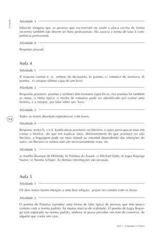 AAA 1 - Linguagem e Cultura
94
Correção
Aula 4
Atividade 1
A resposta correta é: a) verbete de dicionário; b) poema; c) romance de aventura; d)
poema; e) sinopse (última capa de um livro).
Atividade 2
Respostas possíveis: poemas e verbetes têm formatos específicos; nos poemas há também
as rimas, o ritmo típico; o trecho de romance pode ser identificado por contar uma
história, e a sinopse, por falar sobre um livro.
Atividade 3
Todos os textos abordam experiências com livros.
Atividade 4
Resposta: textos b, c e d. Justificativas possíveis: no literário, o autor preocupa-se mais em
contar a história do que em explicar fatos, diferentemente do que acontece no não
literário; a linguagem pode ser mais formal ou informal dependendo das intenções do
autor; no literário os relatos não são necessariamente reais, etc.
Atividade 5
a) Aurélio Buarque de Holanda; b) Patativa do Assaré; c) Michael Ende; d) Lygia Bojunga
Nunes; e) Norma Schiper. As demais informações são pessoais.
Atividade 3
Eduardo imagina que as pessoas que escreveram ou usam a placa escrita de forma
incorreta também não devem ser bons profissionais. Ela associa a forma de falar à com-
petência profissional.
Atividade 4
Resposta pessoal.
Aula 5
Atividade 1
Os dois textos fazem menção a uma boa relação; prazer no contato com os livros.
Atividade 2
O poema de Patativa reproduz uma forma de falar típica de pessoas que têm pouco
contato com a norma padrão; há muitas marcas de oralidade. O poema de Lygia Bojun-
ga está registrado na norma padrão, embora se possa perceber um tom de conversa, de
alguém que conta um caso.
 