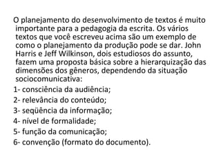 O planejamento do desenvolvimento de textos é muito importante para a pedagogia da escrita. Os vários textos que você escreveu acima são um exemplo de como o planejamento da produção pode se dar. John Harris e Jeff Wilkinson, dois estudiosos do assunto, fazem uma proposta básica sobre a hierarquização das dimensões dos gêneros, dependendo da situação sociocomunicativa: 1- consciência da audiência; 2- relevância do conteúdo; 3- seqüência da informação; 4- nível de formalidade; 5- função da comunicação; 6- convenção (formato do documento). 