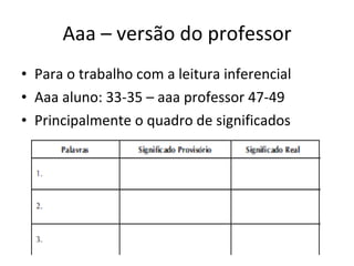 Aaa – versão do professor Para o trabalho com a leitura inferencial Aaa aluno: 33-35 – aaa professor 47-49 Principalmente o quadro de significados  