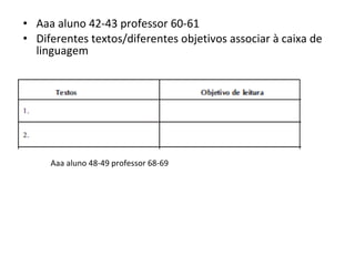 Aaa aluno 42-43 professor 60-61  Diferentes textos/diferentes objetivos associar à caixa de linguagem Aaa aluno 48-49 professor 68-69 