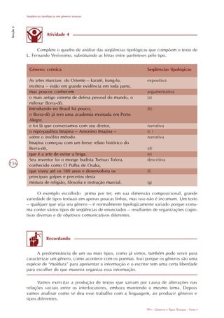 Seqüências tipológicas em gêneros textuais
Secção 2




                          Atividade 4


                 Complete o quadro de análise das seqüências tipológicas que compõem o texto de
           L. Fernando Verísssimo, substituindo as letras entre parênteses pelo tipo.


             Gênero: crônica                                            Seqüências tipológicas

             As artes marciais do Oriente – karatê, kung-fu,            expositiva
             etcétera – estão em grande evidência em toda parte,
             mas poucos conhecem                                        argumentativa
             o mais antigo sistema de defesa pessoal do mundo, o        (a)
             milenar Borra-dô.
             Introduzido no Brasil há pouco,                            (b)
             o Borra-dô já tem uma academia montada em Porto
             Alegre,
             e foi lá que conversamos com seu diretor,                  narrativa
             o nipo-paulista Imajina – Antonino Imajina –               (c )
             sobre o insólito método.                                   narrativa
             Imajina começou com um breve relato histórico do
             Borra-dô,                                                  (d)
             que é a arte de evitar a briga.                            (e)
             Seu inventor foi o monge budista Tsetsuo Tofora,           descritiva
156          conhecido como O Pulha de Osaka,
             que viveu até os 180 anos e desenvolveu os                 (f)
             principais golpes e preceitos desta
             mistura de religião, filosofia e instrução marcial.        (g)

                 O exemplo escolhido prima por ter, em sua dimensão composicional, grande
           variedade de tipos textuais em apenas poucas linhas, mas isso não é incomum. Um texto
           – qualquer que seja seu gênero – é normalmente tipologicamente variado porque costu-
           ma conter vários tipos de seqüências de enunciados – resultantes de organizações cogni-
           tivas diversas e de objetivos comunicativos diferentes.




                          Recordando


                A predominância de um ou mais tipos, como já vimos, também pode servir para
           caracterizar um gênero, como acontece com os poemas. Isso porque os gêneros são uma
           espécie de “moldura” para apresentar a informação e o escritor tem uma certa liberdade
           para escolher de que maneira organiza essa informação.

                 Vamos exercitar a produção de textos que variam por causa de alterações nas
           relações sociais entre os interlocutores, embora mantendo o mesmo tema. Depois
           vamos analisar como se deu esse trabalho com a linguagem, ao produzir gêneros e
           tipos diferentes.

                                                                        TP3 - Gêneros e Tipos Textuais - Parte I
 