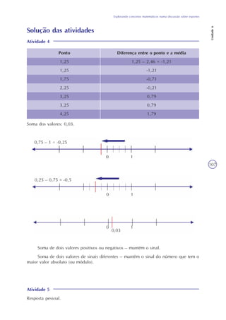 Explorando conceitos matemáticos numa discussão sobre esportes
Unidade6
107
Solução das atividades
Atividade 4
Atividade 5
Resposta pessoal.
Ponto
1,25
1,25
1,75
2,25
3,25
3,25
4,25
Diferença entre o ponto e a média
1,25 – 2,46 = -1,21
-1,21
-0,71
-0,21
0,79
0,79
1,79
Soma dos valores: 0,03.
Soma de dois valores positivos ou negativos – mantém o sinal.
Soma de dois valores de sinais diferentes – mantém o sinal do número que tem o
maior valor absoluto (ou módulo).
 