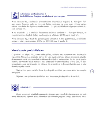 A previdência social e a mensuração de riscos
Unidade7
133
Articulando conhecimentos 3
Probabilidades, freqüências relativas e porcentagens
• Na atividade 10, a soma das probabilidades encontradas é igual a 1. Por quê? Por-
que, como listamos todas as cores de bolas existentes na urna, com certeza vamos
sortear uma bola de alguma daquelas cores. E a probabilidade de algo que acontecerá
com certeza é 1.
• Na atividade 12, o total das freqüências relativas também é 1. Por quê? Porque, se
considerarmos o total de bolas, sua freqüência relativa é 20/20 que é igual a 1.
• Na atividade 12, o total das porcentagens também é 1. Por quê? Porque, ao conside-
rarmos o total, consideramos 100%, ou 100/100, que é igual a 1.
Visualisando probabilidades
O gráfico 1 da página 113, como todo gráfico, foi feito para transmitir uma informação
específica. No caso, a intenção parece ter sido evidenciar que alguns setores da ativida-
de econômica têm percentual de acidentes de trabalho muito acima de sua participação
na força de trabalho ativa. Por isso, para cada setor foram colocados, lado a lado, os dois
percentuais: o de participação no número de acidentes e o de contribuição para o total
de empregados ativos.
Você achou que a escolha desse tipo de gráfico foi boa para transmitir a informação
desejada?
Vejamos, nas próximas atividades, se a interpretação do gráfico ficou fácil.
Atividade 13
Quais setores da atividade econômica tiveram percentual de afastamentos por aci-
dente de trabalho superior a seu percentual de contribuição para a força de trabalho ativa?
 