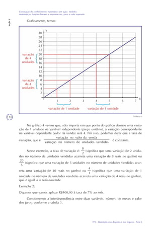 TP2 - Matemática nos Esportes e nos Seguros - Parte I
Construção do conhecimento matemático em ação: modelos
matemáticos, funções lineares e exponenciais, juros e valor esperado
Seção2
176
Graficamente, temos:
Gráfico 4
No gráfico 4 vemos que, não importa em que ponto do gráfico dermos uma varia-
ção de 1 unidade na variável independente (preço unitário), a variação correspondente
na variável dependente (valor da venda) será 4. Por isso, podemos dizer que a taxa de
variação, que é é constante.
Nesse exemplo, a taxa de variação é: (significa que uma variação de 2 unida-
des no número de unidades vendidas acarreta uma variação de 8 reais no ganho) ou
(significa que uma variação de 5 unidades no número de unidades vendidas acar-
reta uma variação de 20 reais no ganho) ou (significa que uma variação de 1
unidade no número de unidades vendidas acarreta uma variação de 4 reais no ganho),
que é igual a 4 reais/unidade.
Exemplo 2:
Digamos que vamos aplicar R$100,00 à taxa de 7% ao mês.
Consideremos a interdependência entre duas variáveis, número de meses e valor
dos juros, conforme a tabela 3.
 