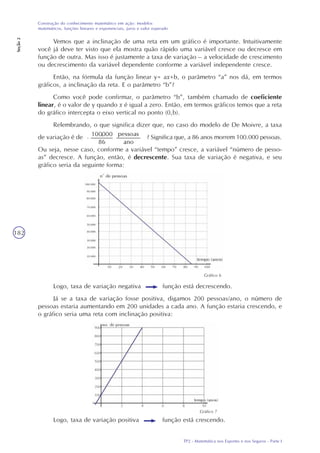 TP2 - Matemática nos Esportes e nos Seguros - Parte I
Construção do conhecimento matemático em ação: modelos
matemáticos, funções lineares e exponenciais, juros e valor esperado
Seção2
182
Vemos que a inclinação de uma reta em um gráfico é importante. Intuitivamente
você já deve ter visto que ela mostra quão rápido uma variável cresce ou decresce em
função de outra. Mas isso é justamente a taxa de variação – a velocidade de crescimento
ou decrescimento da variável dependente conforme a variável independente cresce.
Então, na fórmula da função linear y= ax+b, o parâmetro “a” nos dá, em termos
gráficos, a inclinação da reta. E o parâmetro “b”?
Como você pode confirmar, o parâmetro “b”, também chamado de coeficiente
linear, é o valor de y quando x é igual a zero. Então, em termos gráficos temos que a reta
do gráfico intercepta o eixo vertical no ponto (0,b).
Relembrando, o que significa dizer que, no caso do modelo de De Moivre, a taxa
de variação é de ? Significa que, a 86 anos morrem 100.000 pessoas.
Ou seja, nesse caso, conforme a variável “tempo” cresce, a variável “número de pesso-
as” decresce. A função, então, é decrescente. Sua taxa de variação é negativa, e seu
gráfico seria da seguinte forma:
Gráfico 6
Logo, taxa de variação negativa função está decrescendo.
Já se a taxa de variação fosse positiva, digamos 200 pessoas/ano, o número de
pessoas estaria aumentando em 200 unidades a cada ano. A função estaria crescendo, e
o gráfico seria uma reta com inclinação positiva:
Gráfico 7
Logo, taxa de variação positiva função está crescendo.
 
