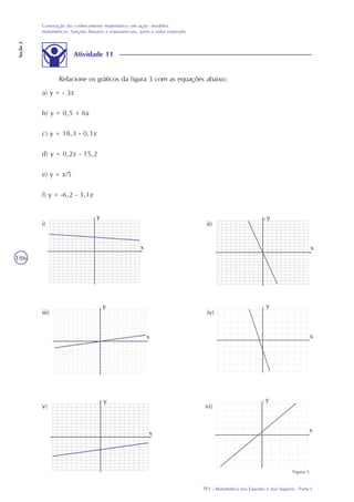 TP2 - Matemática nos Esportes e nos Seguros - Parte I
Construção do conhecimento matemático em ação: modelos
matemáticos, funções lineares e exponenciais, juros e valor esperado
Seção2
186
Atividade 11
Relacione os gráficos da figura 3 com as equações abaixo:
a) y = - 3x
b) y = 0,5 + 6x
c) y = 18,3 - 0,1x
d) y = 0,2x - 15,2
e) y = x/5
f) y = -6,2 - 3,1x
i) ii)
iii) iv)
v) vi)
Figura 3
y
x
y
x
y
x
y
x
y
x
y
x
 