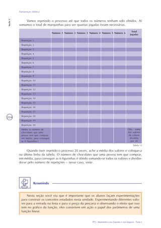 TP2 - Matemática nos Esportes e nos Seguros - Parte I
Transposição didática
Seção3
204
Vamos repetindo o processo até que todos os números tenham sido obtidos. Aí
somamos o total de marquinhas para ver quantas jogadas foram necessárias.
Tabela 13
Quando tiver repetido o processo 20 vezes, ache a média dos valores e coloque-a
na última linha da tabela. O número de chocolates que uma pessoa tem que comprar,
em média, para conseguir as 6 figurinhas é obtido somando-se todos os valores e dividin-
do-se pelo número de repetições – nesse caso, vinte.
Nesta seção você viu que é importante que os alunos façam experimentações
para construir os conceitos estudados nesta unidade. Experimentando diferentes valo-
res para a entrada na festa e para o preço da pescaria e observando o efeito que isso
tem no gráfico da função, eles constróem em ação o papel dos parâmetros de uma
função linear.
Resumindo
Repetição 1
Repetição 2
Repetição 3
Repetição 4
Repetição 5
Repetição 6
Repetição 7
Repetição 8
Repetição 9
Repetição 10
Repetição 11
Repetição 12
Repetição 13
Repetição 14
Repetição 15
Repetição 16
Repetição 17
Repetição 18
Repetição 19
Repetição 20
Média (o número de
chocolates que uma
pessoa tem que comprar,
em média, para conseguir
as 6 figurinhas.)
Total
jogadas
Número 6Número 5Número 4Número 3Número 2Número 1
Obs.: soma
dos valores
da coluna
dividida
por 20
 