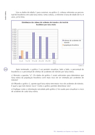 TP2 - Matemática nos Esportes e nos Seguros - Parte III
SessãoColetiva
240
Use os dados da tabela 1 para construir, no gráfico 2, colunas referentes ao percen-
tual de brasileiros em cada faixa etária. Uma coluna, a referente à faixa de idade de 0 a 4
anos, já foi feita.
Gráfico 2
Após terminado, o gráfico 2 vai permitir visualizar, lado a lado, o percentual de
brasileiros e o percentual de vítimas de acidentes de trânsito por faixa etária.
c) Revisite a questão “a”: Os dados do gráfico 1 eram suficientes para determinar que
faixa etária da população brasileira corre mais risco de ser vitimada por acidentes de
trânsito?
d) Olhando o gráfico 2, aponte qual faixa etária tem maior risco de acidentes de trânsito.
E qual a que tem menor risco? Como o gráfico permite determinar isto?
e) Explique como a informação veiculada pelo gráfico 2 foi usada para visualizar o risco
de acidente de cada faixa etária.
 