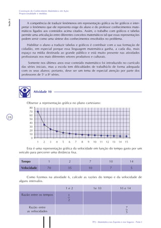 TP2 - Matemática nos Esportes e nos Seguros - Parte I
Construção do Conhecimento Matemático em Ação:
Proporcionalidade e medidas
Seção2
28
Atividade 10
Observe a representação gráfica no plano cartesiano:
Esta é uma representação gráfica da velocidade em função do tempo gasto por um
veículo para percorrer uma distância fixa.
Como fizemos na atividade 6, calcule as razões do tempo e da velocidade de
alguns intervalos.
1 e 2 1e 10 10 e 14
Razão entre os tempos
Razão entre
as velocidades
A competência de traduzir fenômenos em representação gráfica ou ler gráficos e inter-
pretar o fenômeno que ele representa exige do aluno e do professor conhecimentos mate-
máticos ligados aos conteúdos acima citados. Assim, o trabalho com gráficos e tabelas
permite uma articulação entre diferentes conceitos matemáticos tal que essas representações
podem servir como uma síntese dos conhecimentos envolvidos no problema.
Habilitar o aluno a traduzir tabelas e gráficos é contribuir com a sua formação de
cidadão, em especial porque essa linguagem matemática ganha, a cada dia, mais
espaço na mídia destinada ao grande público e está muito presente nas atividades
profissionais nos mais diferentes setores produtivos e culturais.
Somente nos últimos anos esse conteúdo matemático foi introduzido no currículo
das séries iniciais, mas a escola tem dificuldades de trabalhá-lo de forma adequada
com os seus alunos; portanto, deve ser um tema de especial atenção por parte dos
professores de 5a
a 8a
séries.
Tempo 1
Velocidade 70
2 7 10 14
35 10 7 5
 