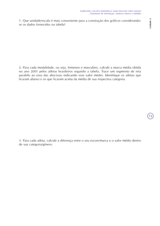 Explorando conceitos matemáticos numa discussão sobre esportes
- Tratamento de informação, números inteiros e medidas
Unidade6
73
1. Que unidade/escala é mais conveniente para a construção dos gráficos considerando-
se os dados fornecidos na tabela?
2. Para cada modalidade, ou seja, feminino e masculino, calcule a marca média obtida
no ano 2001 pelos atletas brasileiros segundo a tabela. Trace um segmento de reta
paralelo ao eixo das abscissas indicando esse valor médio. Identifique os atletas que
ficaram abaixo e os que ficaram acima da média de sua respectiva categoria.
3. Para cada atleta, calcule a diferença entre o seu escore/marca e o valor médio dentro
de sua categoria/gênero.
 