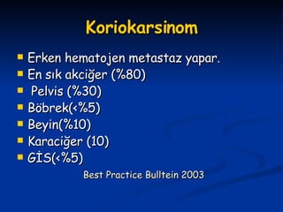 Koriokarsinom Erken hematojen metastaz yapar. En sık akciğer (%80)  Pelvis (%30) Böbrek(<%5) Beyin(%10) Karaciğer (10) GİS(<%5) Best Practice Bulltein 2003 