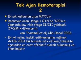 Tek Ajan Kemoterapisi 2 En sık kullanılan ajan MTX’dir Remisyon oranı stage I GTN’de %90’nın üzerinde,low-risk stage II/III yaklaşık %70(Mtx+lökovorin) van Trommel,et alj Clin Oncol 2006 En iyi rejim tesbit edilmemesine rağmen  ACOG 2004 bülteninde mtx efikasi,toksisite açısından en cost effektif olarak bulunmuş ve önerilmiştir 