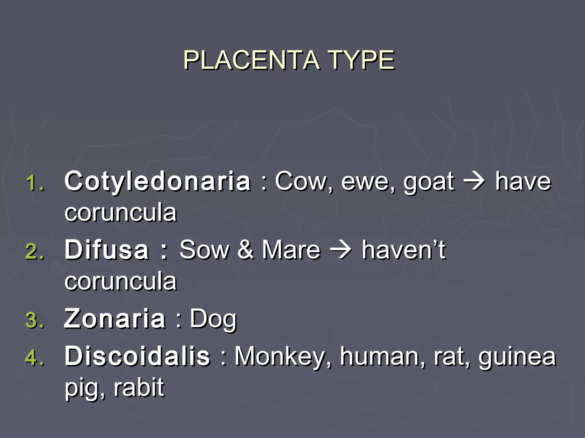 PLACENTA TYPEPLACENTA TYPE
1.1. CotyledonariaCotyledonaria : Cow, ewe, goat: Cow, ewe, goat  havehave
corunculacoruncula
2.2. Difusa :Difusa : Sow & MareSow & Mare  haven’thaven’t
corunculacoruncula
3.3. ZonariaZonaria : Dog: Dog
4.4. DiscoidalisDiscoidalis : Monkey, human, rat, guinea: Monkey, human, rat, guinea
pig, rabitpig, rabit
 