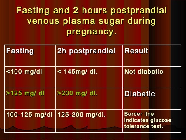 pregnancy blood 3 test during hour glucose diabetes Gestational pregnancy blood 3 test during hour glucose diabetes Gestational