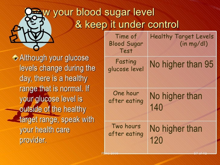 Sugar Level Chart In Tamil