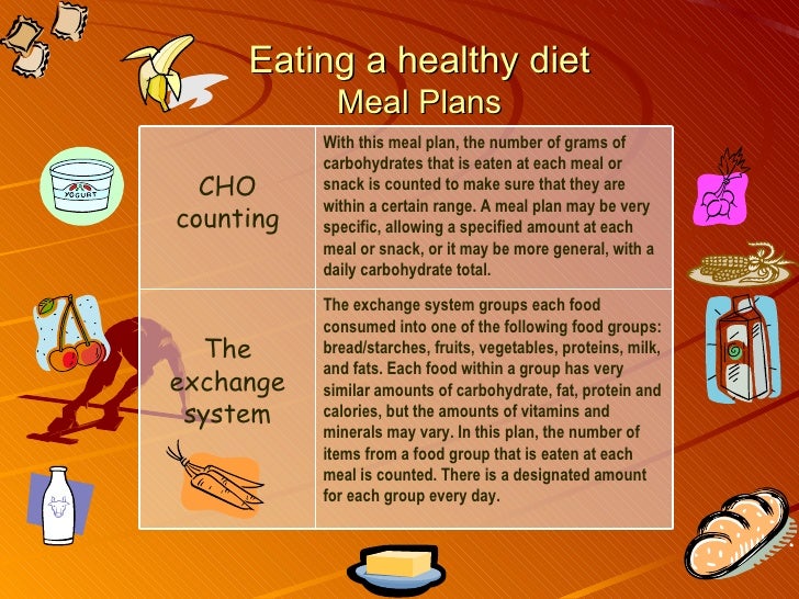 Diabetic Diet Meal Plan For Pregnant