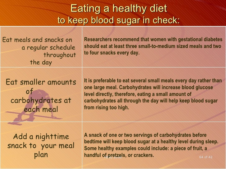 Diabetic Diet Meal Plan For Pregnant