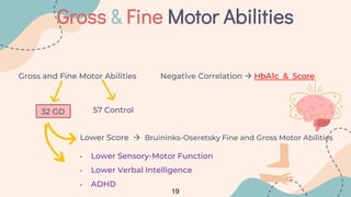 Gross and Fine Motor Abilities
Gross & Fine Motor Abilities
57 Control
32 GD
Lower Score  Bruininks-Oseretsky Fine and Gross Motor Abilities
• Lower Sensory-Motor Function
• Lower Verbal Intelligence
• ADHD
Negative Correlation  HbA1c & Score
19
 