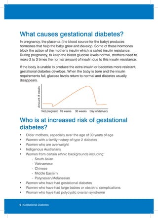 Gestational diabetes booklet | PDF