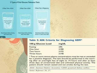 Gestational diabetes mellitus | PPTX