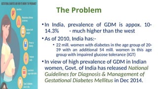 The Problem
•In India, prevalence of GDM is appox. 10-
14.3% - much higher than the west
•As of 2010, India has:-
• 22 mill. women with diabetes in the age group of 20-
39 with an additional 54 mill. women in this age
group with impaired glucose tolerance (IGT)
•In view of high prevalence of GDM in Indian
women, Govt. of India has released National
Guidelines for Diagnosis & Management of
Gestational Diabetes Mellitus in Dec 2014.
 