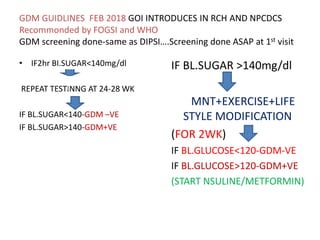 GDM GUIDLINES FEB 2018 GOI INTRODUCES IN RCH AND NPCDCS
Recommonded by FOGSI and WHO
GDM screening done-same as DIPSI….Screening done ASAP at 1st visit
• IF2hr BI.SUGAR<140mg/dl
REPEAT TESTINNG AT 24-28 WK
IF BL.SUGAR<140-GDM –VE
IF BL.SUGAR>140-GDM+VE
v
n
m
m
e
m
IF BL.SUGAR >140mg/dl
MNT+EXERCISE+LIFE
STYLE MODIFICATION
(FOR 2WK)
IF BL.GLUCOSE<120-GDM-VE
IF BL.GLUCOSE>120-GDM+VE
(START NSULINE/METFORMIN)
 