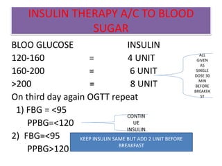 INSULIN THERAPY A/C TO BLOOD
SUGAR
BLOO GLUCOSE INSULIN
120-160 = 4 UNIT
160-200 = 6 UNIT
>200 = 8 UNIT
On third day again OGTT repeat
1) FBG = <95
PPBG=<120
2) FBG=<95
PPBG>120
ALL
GIVEN
AS
SINGLE
DOSE 30
MIN
BEFORE
BREAKFA
ST
CONTIN
UE
INSULIN
KEEP INSULIN SAME BUT ADD 2 UNIT BEFORE
BREAKFAST
 