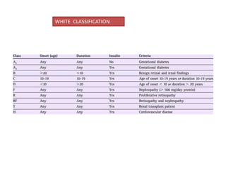 WHITE CLASSIFICATION
 